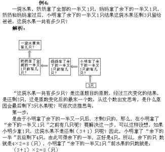 小学应用题解题思路 小学数学应用题解题思路—追踪法