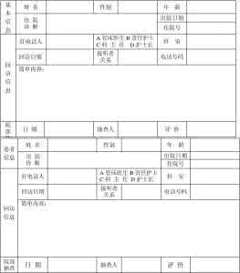 医院电话回访技巧 医院电话回访技巧_6800字