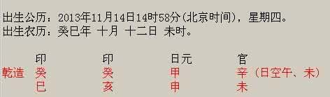 五行属木的字 起名字 起名五行属木的字及其解释