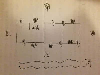 拆老房子的风水禁忌 买老房子，风水上有什么说法吗？