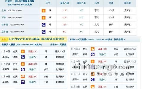 2014年10月23日安阳天气预报