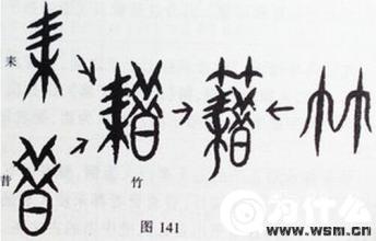 密钥怎么读 密钥怎么读？mì yuè！密钥是什么？