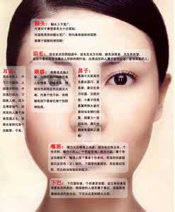 面相学 面相学:广结善缘,人缘极好的面相