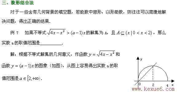 高考数学专题讲座 高考数学综合能力题第7讲：不等式的解法