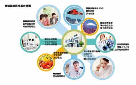 人类永远攻克不了癌症 一位攻克癌症医生的心路历程