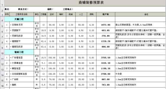 家装预算装修公式 装修公司内部文件：家装预算报价，可以保存起来防坑！