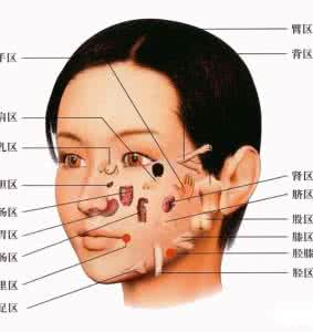 前庭眩晕症怎么治疗 中医治愈奇病--眩晕(前庭脑炎)