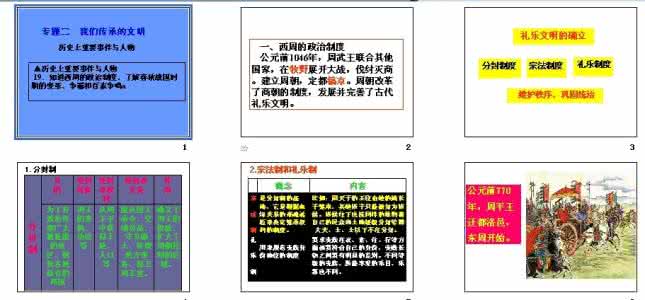 中国古代史政治制度 历史考点归纳：第一部分中国古代史——中国古代政治