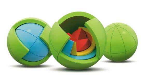 农产品安全问题 儿童玩具安全问题