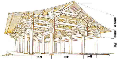 探秘佛光寺 探秘盛唐木建“活化石” 佛光寺佛座后藏神秘壁画