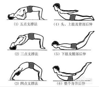 壮阳补肾的最好方法 壮阳的好方法有哪些？