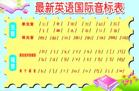 元音音标对应的字母表 元音音标对应26个字母