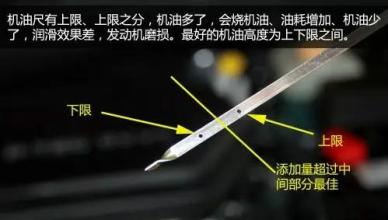 抛弃形式注重内涵作文 买车不能光看外形,要注重“ 内涵 ” ! 这个很重要