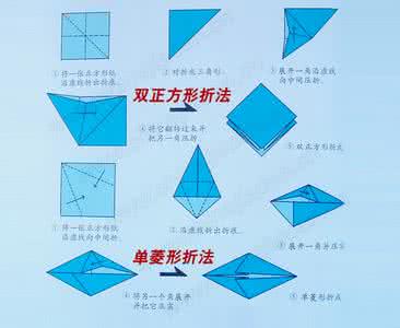 正方形折纸大全 【收藏】幼儿正方形折纸大全