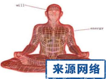 淘宝模特一分钟摆姿势 每天一分钟远离肠癌的姿势