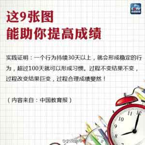 提高成绩必须要掌握的8个学习管理技巧！