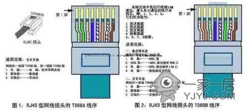 网线测试仪原理 网线原理 【网线原理】网线原理是什么