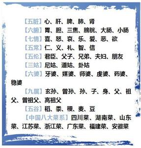 存下吧 很难找到的 良心之作!替孩子存下吧,很难找到的文学常识,早晚会问到你
