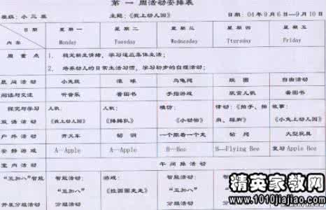 幼儿园小班周计划表 幼儿园小班第七周教育活动计划