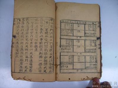 阳宅要诀图说 (1)阳宅指南要诀2