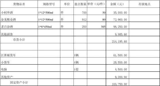 h文地点比较特殊的 盘点不同地点做的h文 盘点不同糖类的功效