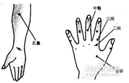 痔疮按摩手方法图 自己治疗痔疮—手部按摩