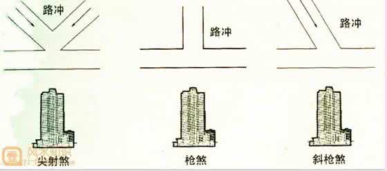沈氏玄空风水学 沈氏风水堂:很会赚钱却很抠门的4种特征!