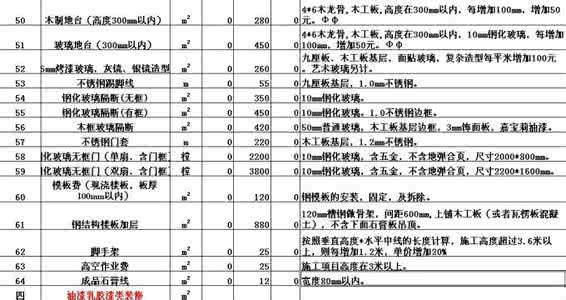 装修公司报价单模板 装修公司报价单模板 金华装修公司报价单