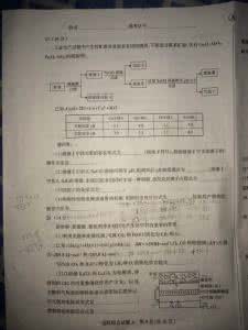 高中化学高三教案学案高考化学总复习讲义2
