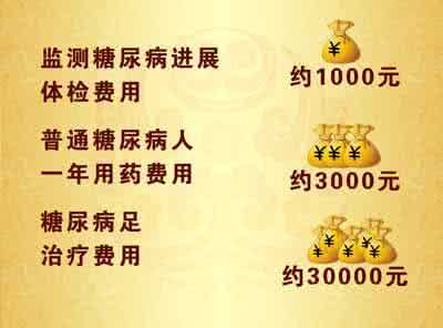 糖尿病一日三餐怎么吃 【糖人卫士】糖尿病一日三餐要怎么吃？权威专家给你解读！（含食谱）