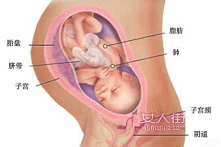 胎儿入盆需要多久 胎儿入盆后需要做什么