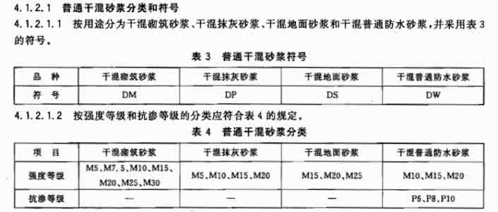 水泥砂浆强度等级 影响砂浆强度的因素 水泥砂浆强度的影响因素