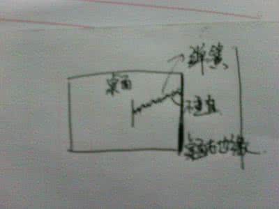 高三物理专题训练 12-04-27高三物理《小题训练五+小题训练六》(课件)