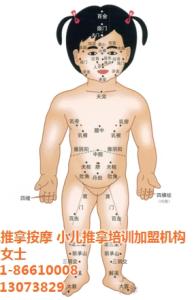 小儿推拿按摩注意事项 小儿推拿按摩常见(头面部) 穴位图解
