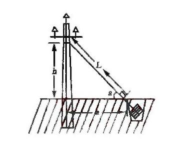 电杆拉线安装图 电杆拉线 （8分）如图，在电线杆上的C处引拉线CE、CF固定电线杆，拉线CE和地面成60°角.在离电线杆6米的