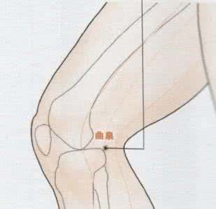 男人阴部周围皮肤瘙痒 治疗皮肤瘙痒的穴位 阴部瘙痒？试试按摩这些穴位