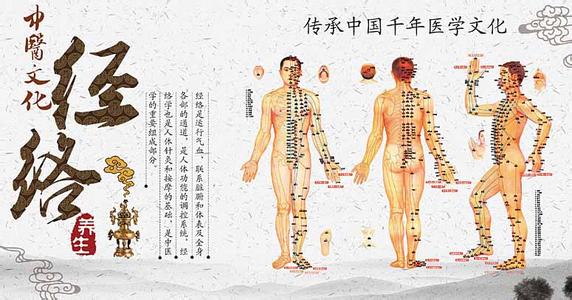 十二经络循行顺序口诀 人体十二经络穴位口诀 【经络养生】人体背部穴位疾病诊断口诀（28例）