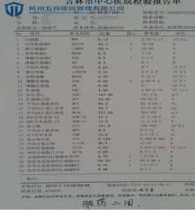 丙肝的检查项目 丙肝症状 丙肝的检查项目有哪些