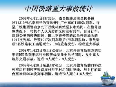 铁路安全反思材料 铁路安全反思材料 【精品】铁路安全反思材料