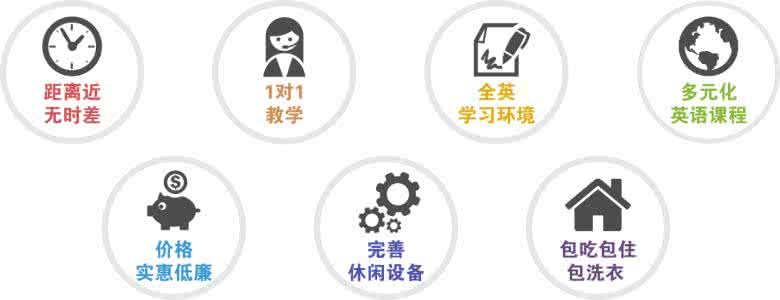 全球化的利弊 英文 全球化的利弊 英文 枪的利弊 英文