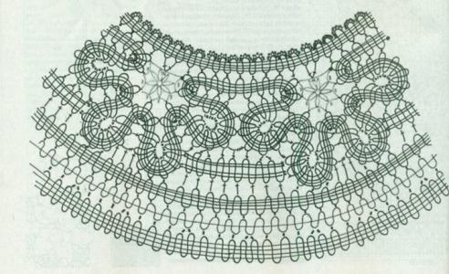 比利时花边图解 比利时花边连衣裙.