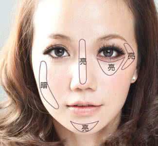 如何化妆使脸变小图解 如何化妆使脸变小