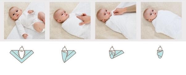 包裹婴儿的正确方法图 包裹小宝宝正确方法,如何包裹小宝宝