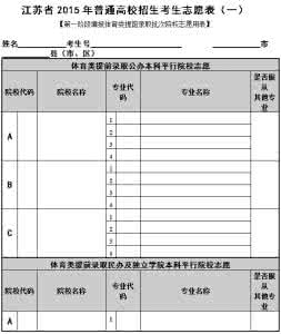 高考自愿填报 不可不知的44个高考自愿填报小常识