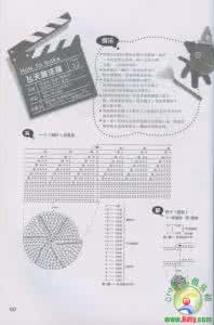 魔法食人魔玩偶 零起点魔法玩偶 ( 整書上傳 )