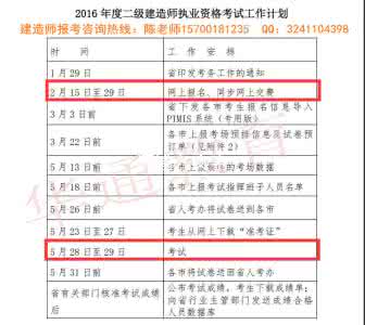 二建学习方法