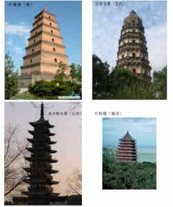 中国古塔的造型分类（一）楼阁式塔