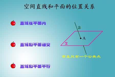 高中数学函数定义域 高中数学精选题（116）拓展的定义和定理