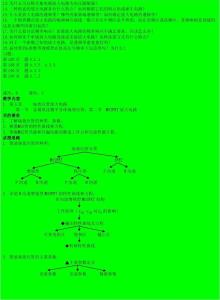 浙江大学电路原理 浙江旅游线路 63学时模拟电路教案模拟电子线路教案浙江大学