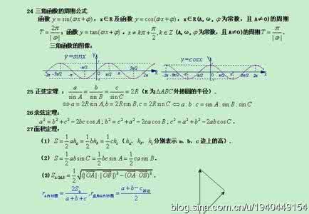 高中数学必背公式大全 高中数学公式
